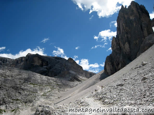 verso la forcella giralba